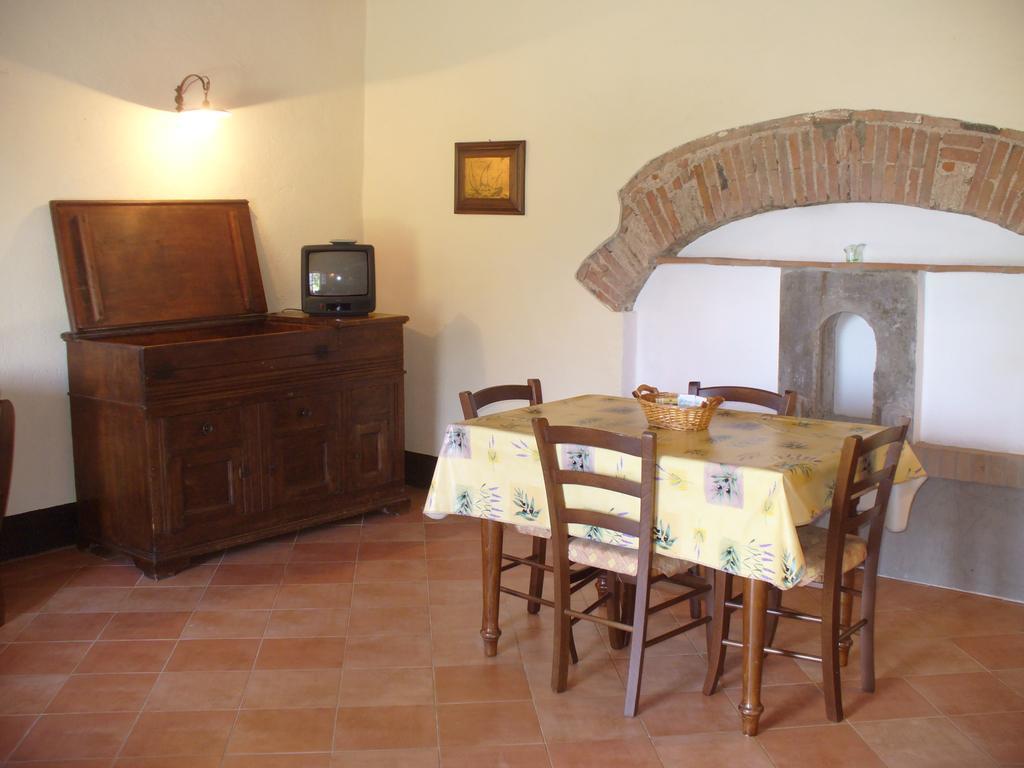 Готель Agriturismo La Ranocchiaia Casa Banditelle Екстер'єр фото
